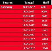 Berapa Togel Malam Hari Ini